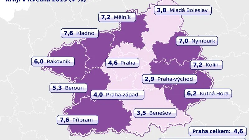 Nezaměstnanost v Praze a Středočeském kraji v květnu 2015 (v %)