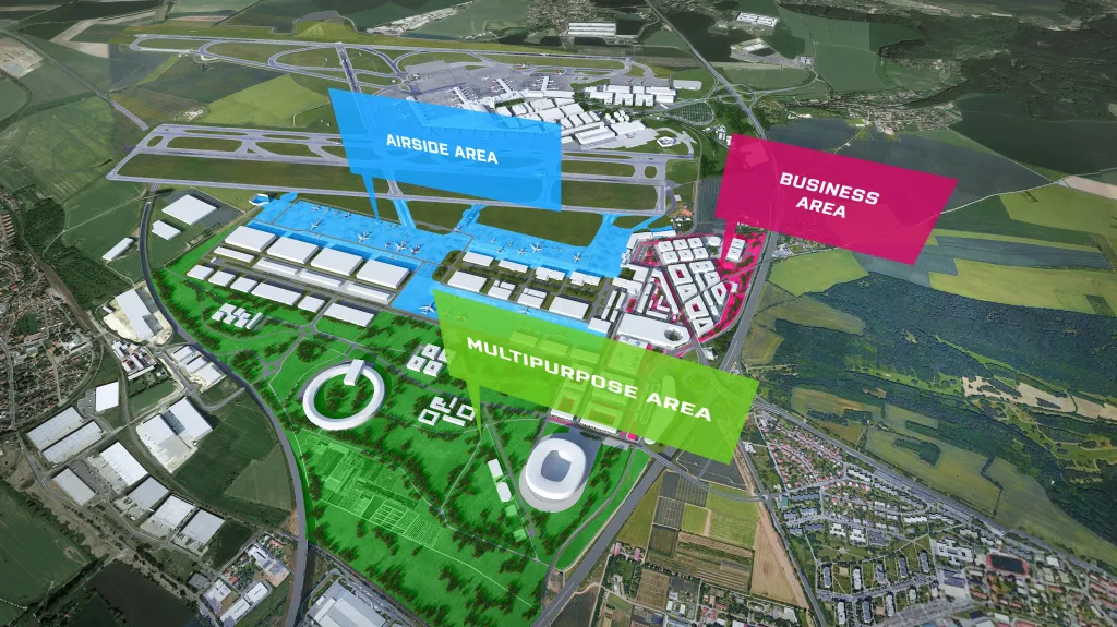 Plány rozvoje pražského Letiště Václava Havla, Aiport City jih
