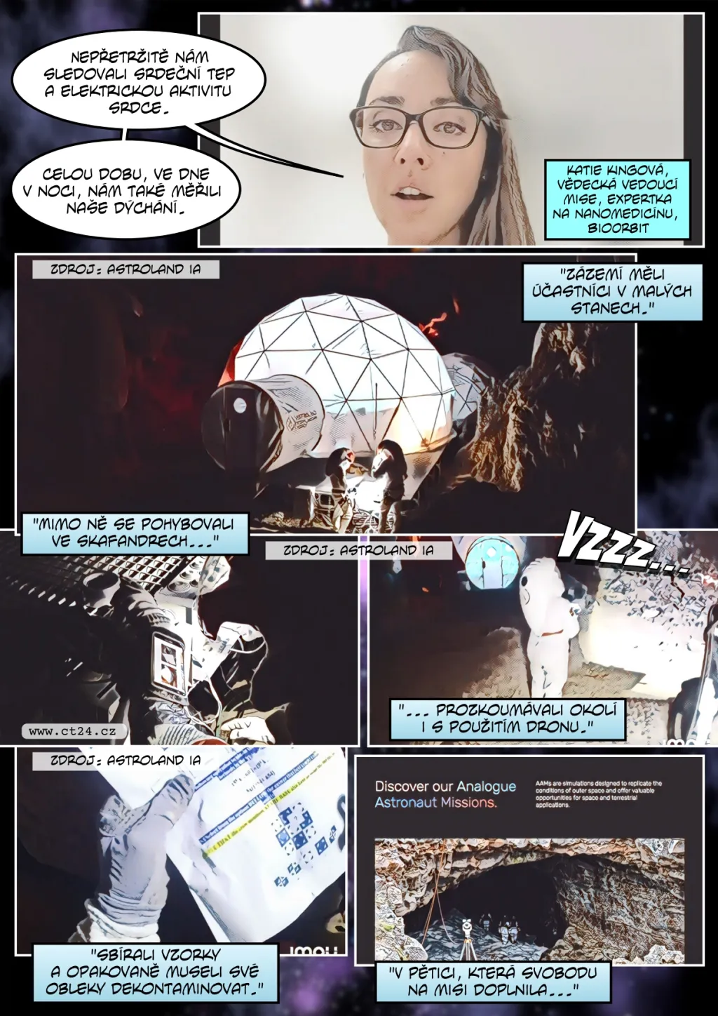 Možní astronauti strávili izolováni v jeskyni šest dní. Velel jim Čech