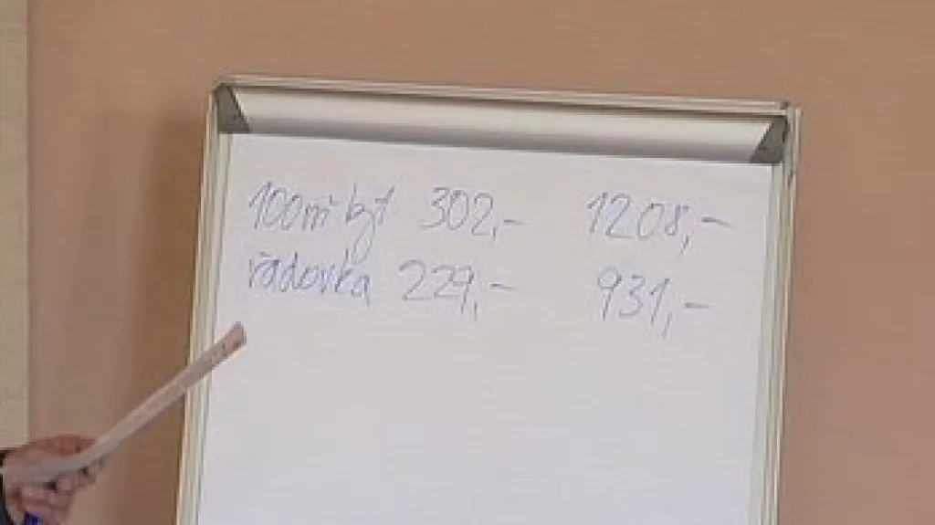 Cenové rozdíly