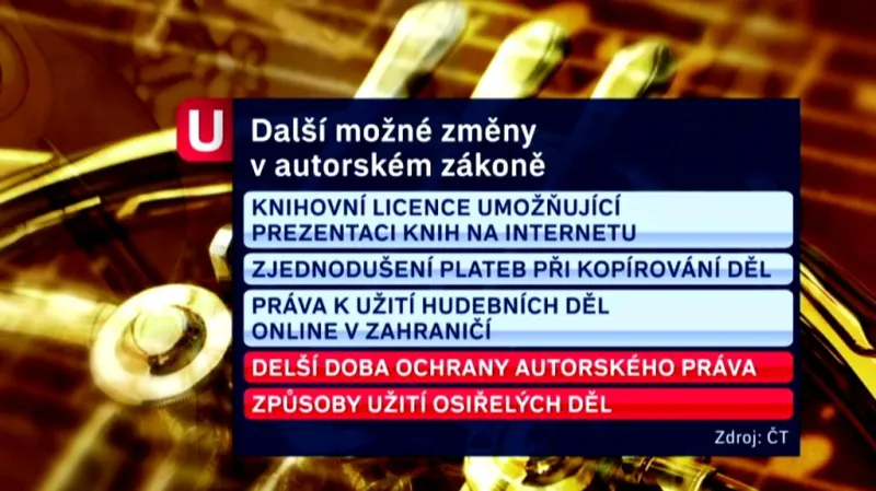 Další možné změny v autorském zákoně