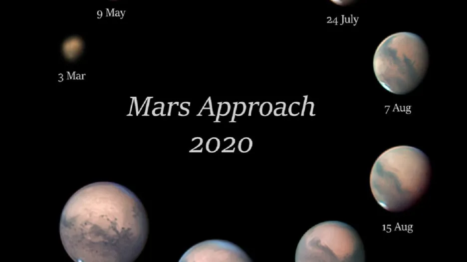 Zvětšující se Mars na obloze