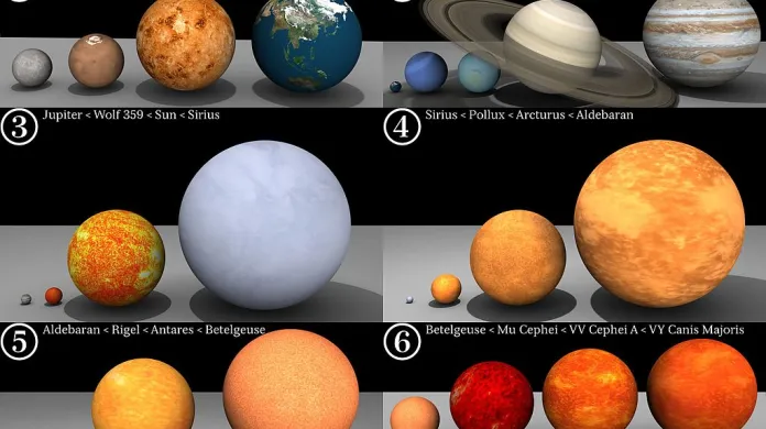 Srovnání velikostí planet a hvězd