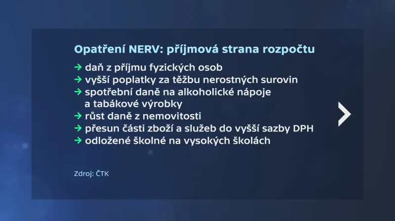 Navrhovaná opatření Národní ekonomické rady vlády