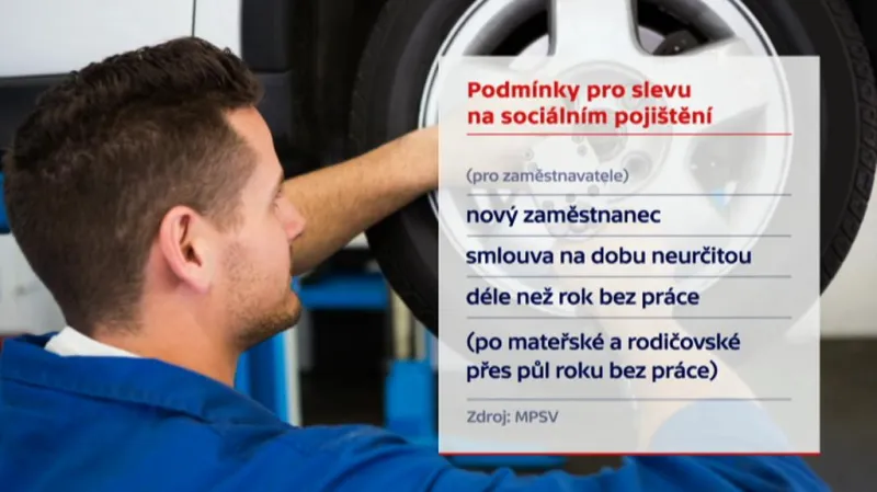 Podmínky pro slevu na sociálním pojištění