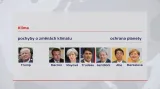 Rozpory zemí G7