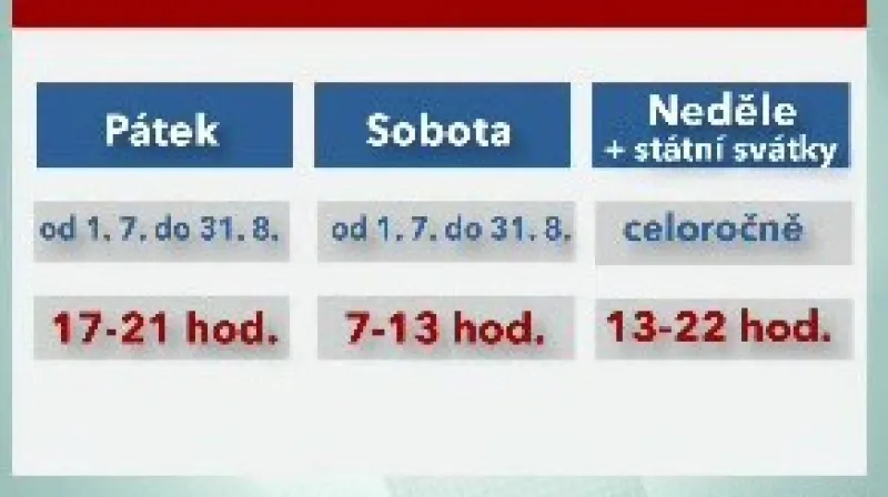 Prázdninová omezení jízd kamionů o víkendech