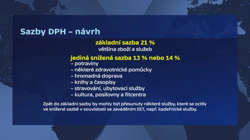 Sazby DPH – návrh