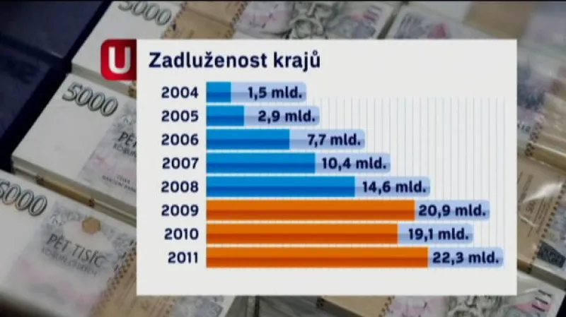 Reportáž Lukáše Dolanského