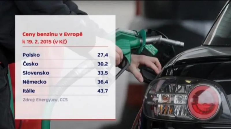 Ceny benzinu jdou nahoru, rapidní růst se ale nečeká