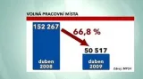 Nezaměstnanost opět vzrostla
