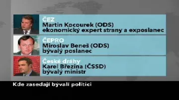 Příklady politiků v dozorčích radách státních firem