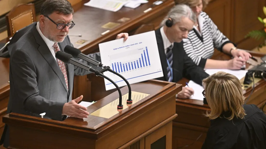 Zbyněk Stanjura (ODS)