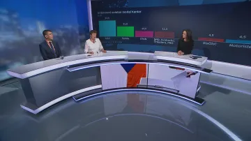 Události, komentáře (9. 7. 2025)