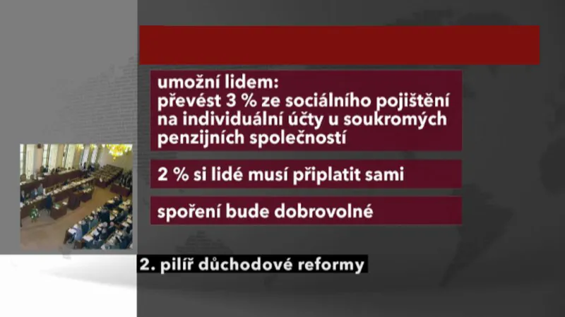 2. pilíř důchodové reformy
