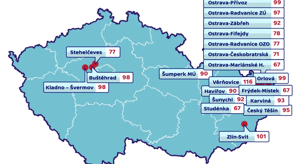 Místa s nejvyšším počtem překročení hodnot imisního limitu v ČR