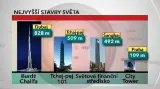 Nejvyšší stavby světa