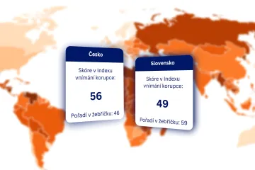 Česko si v hodnocení korupce pohoršilo. Ještě hůře je na tom Slovensko