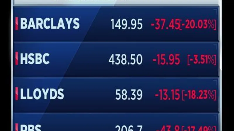 Britské banky se propadaly