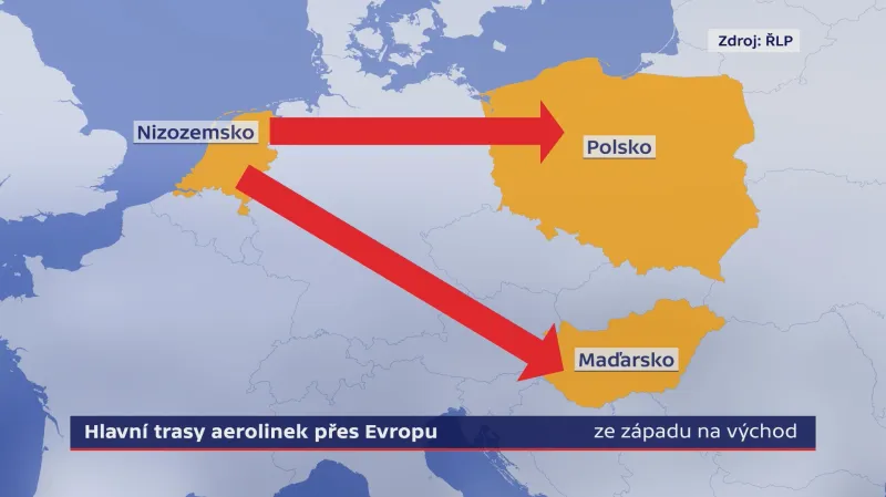 Hlavní trasy aerolinek přes Evropu