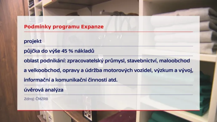Program ČMZRB Expanze