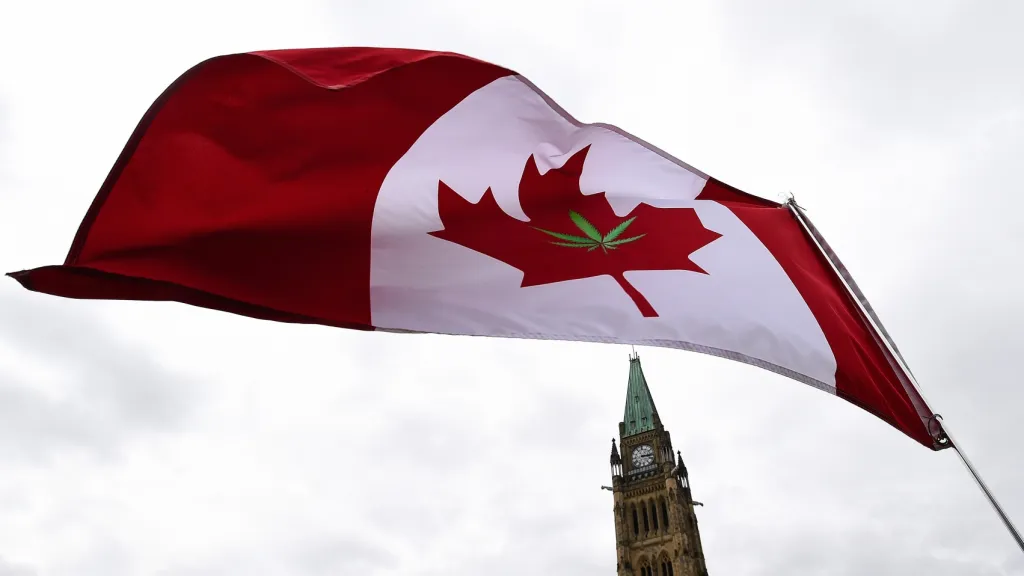 Kanadská vlajka