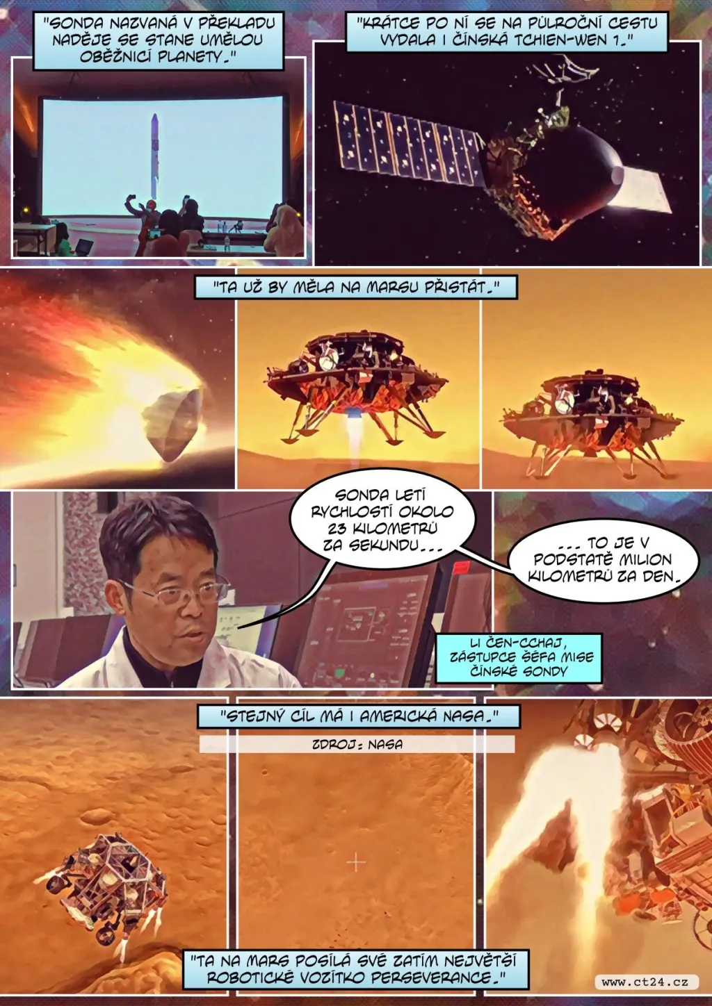 Boj o rudou planetu. Na Mars se touží dostat jako první Elon Musk, sní o tom ale třeba i Čína