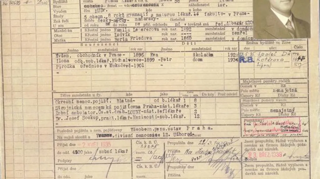 Osobní karta lékaře Desidera Ornsteina