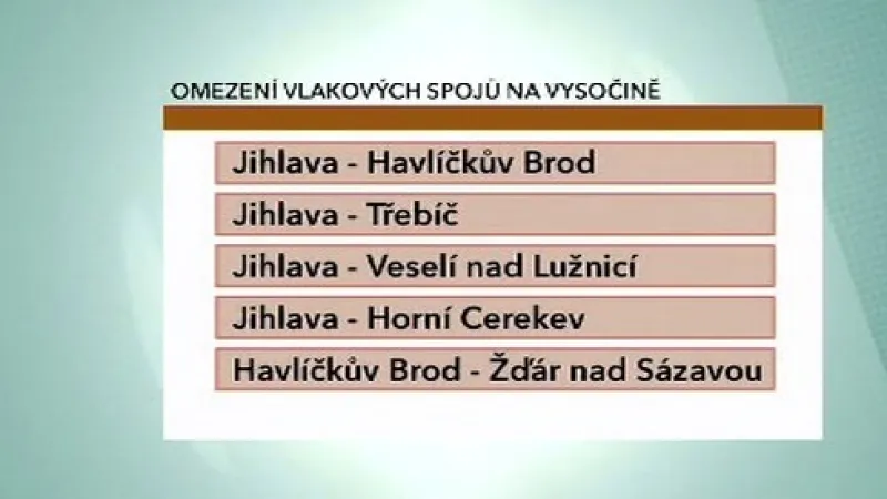 Omezení vlakových spojů