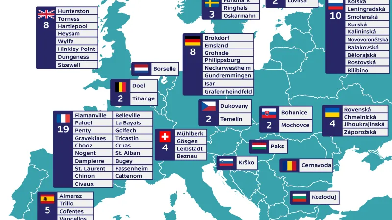 Jaderné elektrárny v Evropě