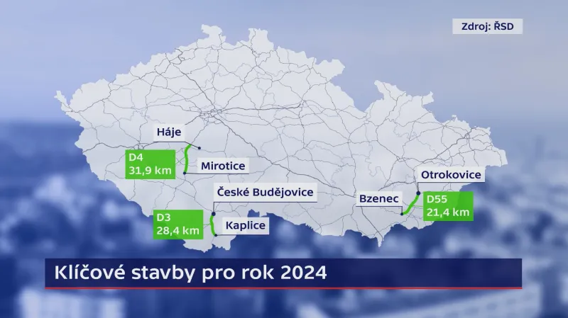 Úseky v roce 2024