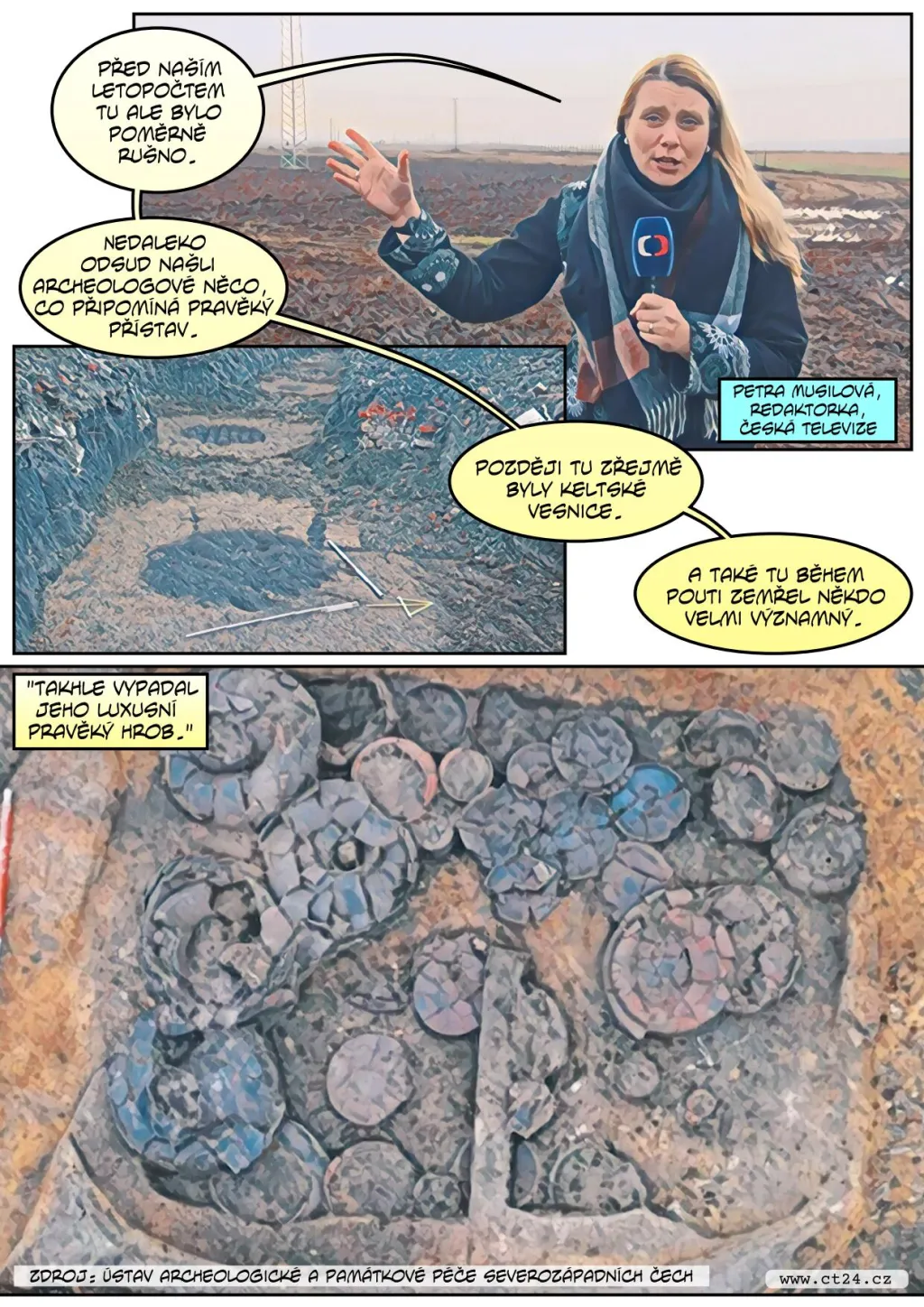 Archeologie v Ústeckém kraji