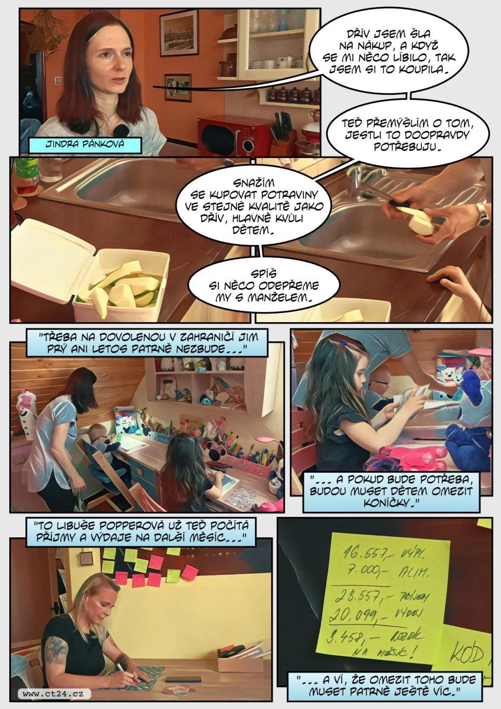 Vysoká inflace sužuje stále více domácností. Zdražují potraviny i náklady na bydlení