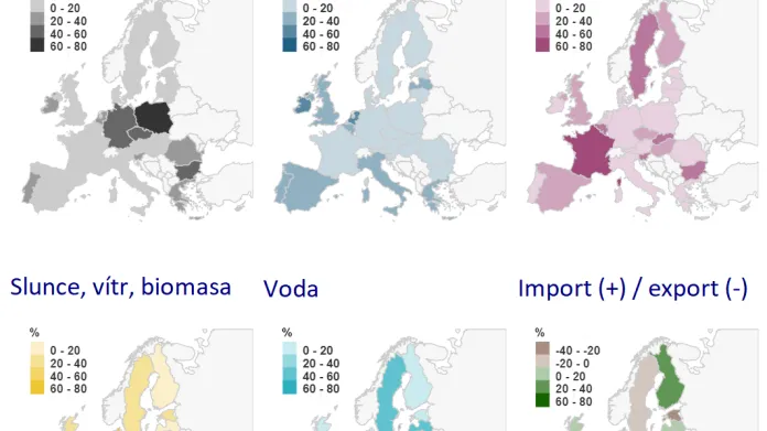 Podíl zdrojů na výrobě elektřiny v Evropě