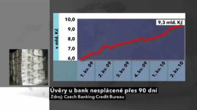 Reportáž Michala Keborta