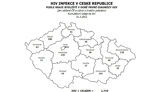 Výskyt HIV v České republice (březen 2012)