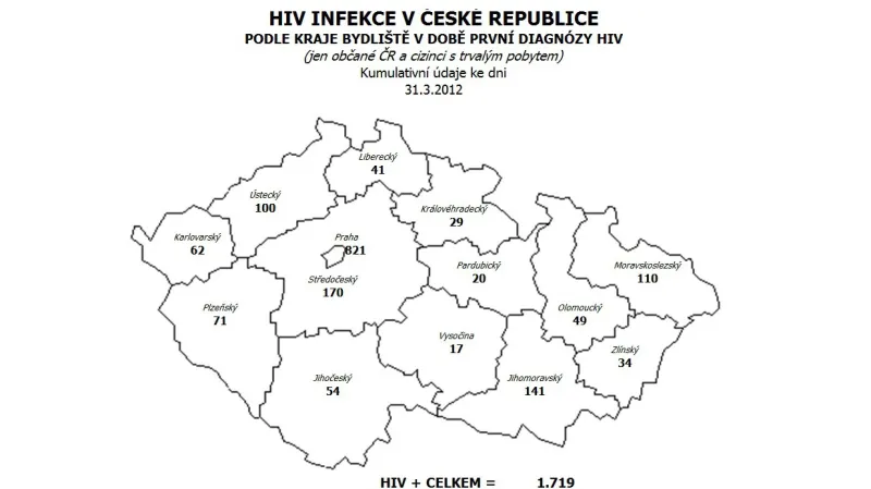 Výskyt HIV v České republice (březen 2012)