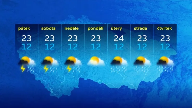 Počasí ke 2. 6. 2016