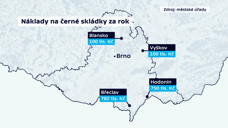 Roční náklady na likvidaci černých skládek