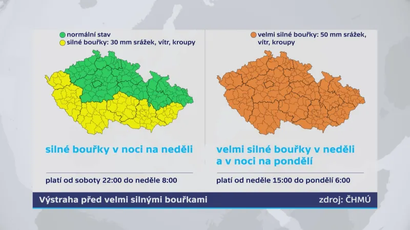Výstraha na bouřky