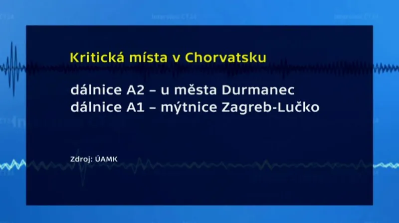 Kritická místa v Chorvatsku
