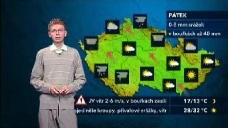 Předpověď počasí