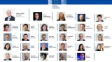 Události, komentáře ke složení Evropské komise