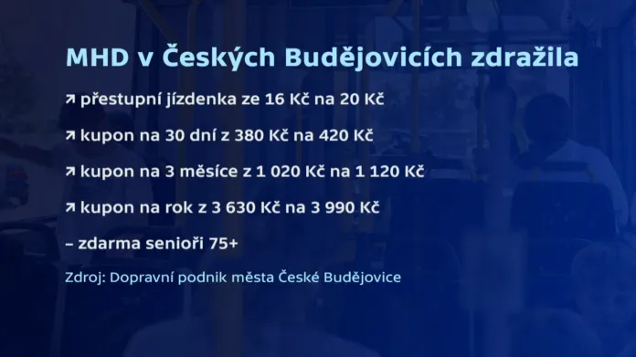 MHD v Českých Budějovicích zdražila