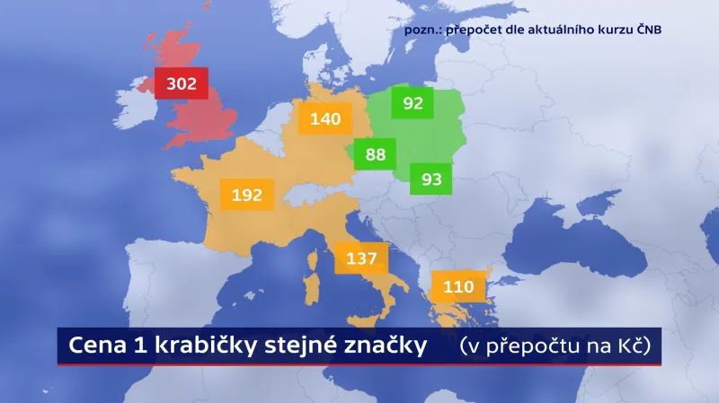 Cena stejné krabičky cigaret v Evropě