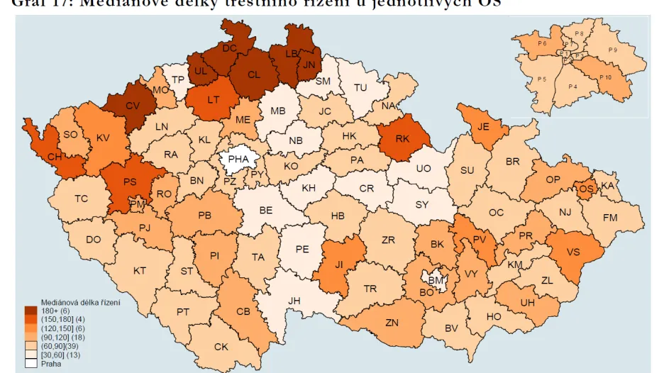 Mediánové délky trestního řízení u jednotlivých okresních soudů